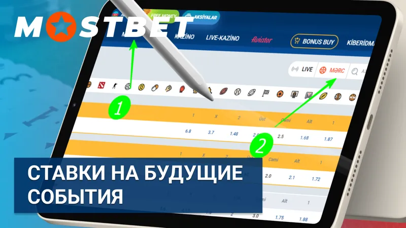 Ставки на будущие спортивные события на MostBet